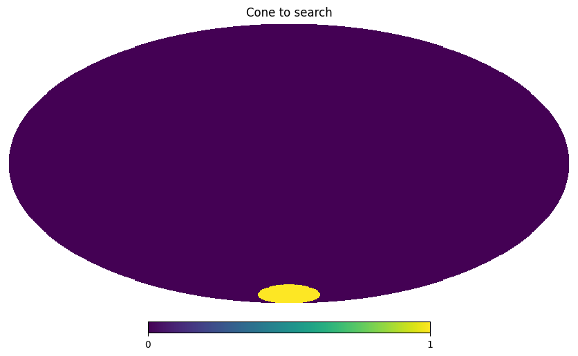../_images/notebooks_cone_search_4_0.png