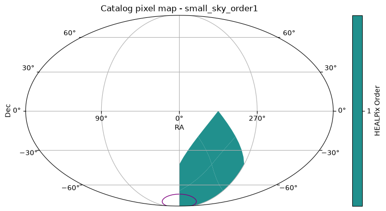 ../_images/notebooks_cone_search_4_1.png