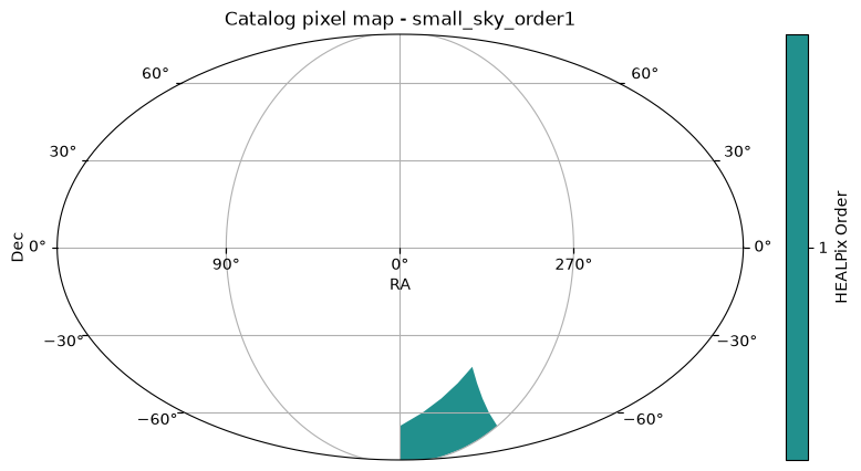 ../_images/notebooks_cone_search_5_1.png