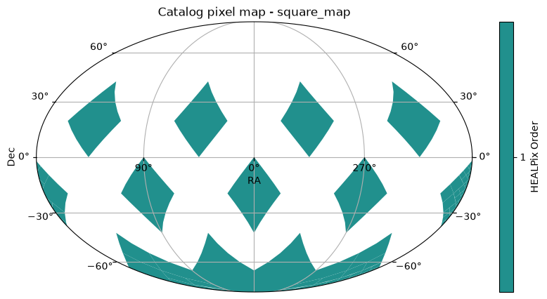 ../_images/notebooks_moc_usage_12_1.png