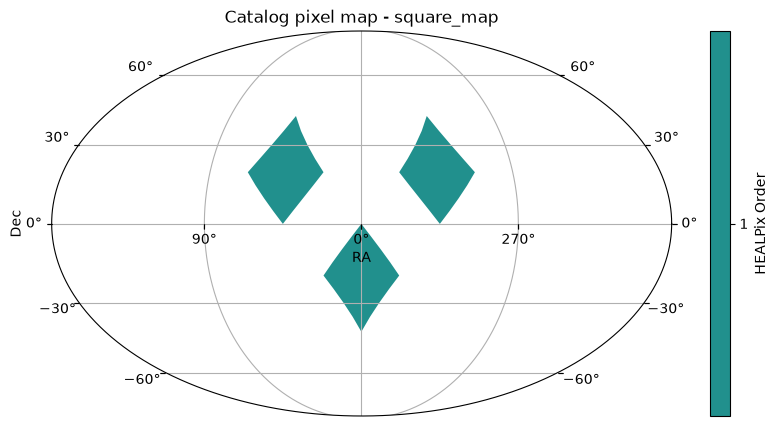 ../_images/notebooks_moc_usage_14_1.png